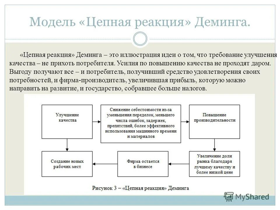 1 анализ определений качество