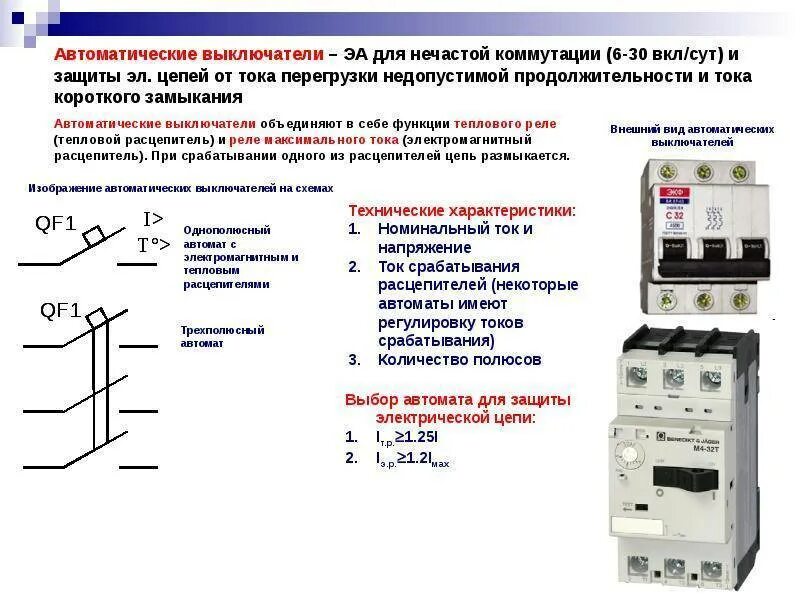 Характеристика защитных элементов