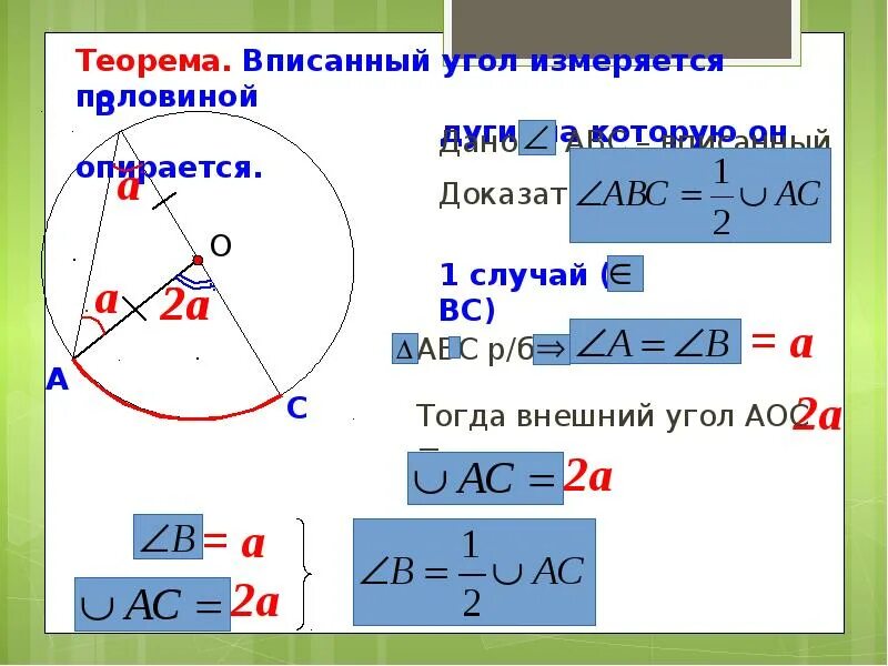 Теорема вписанным угли. Теорема о вписанном угле угле. Теоремао впитанном угле. Теорема о описанос углк. Теорема о вписанном угле любой частный случай