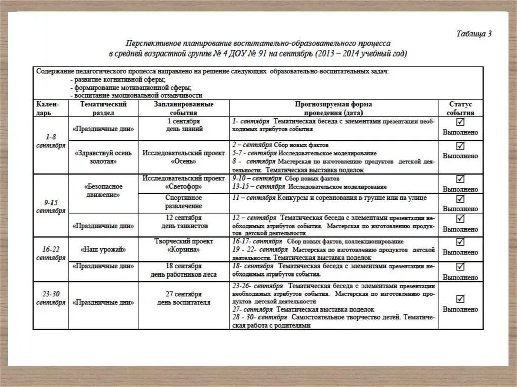 Перспективный план в детском саду образец. Перспективный план воспитателя в ДОУ по ФГОС. Персеутивное паланиро. Перспективное планирование в ДОУ. Перспективное планирование в средней группе март