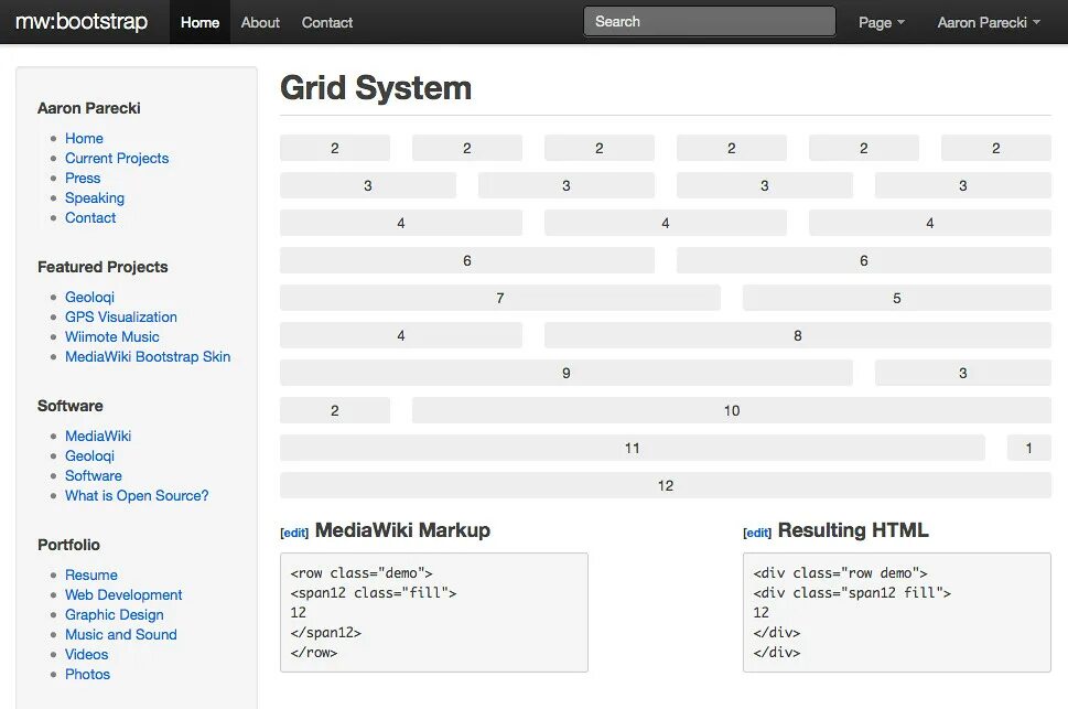 Bootstrap node. Bootstrap. Сетка бутстрап. Bootstrap Grid System. Bootstrap CSS.