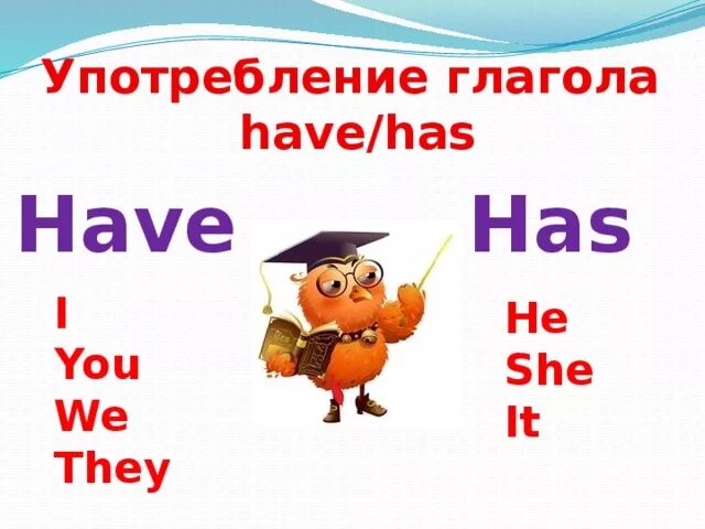 Has have когда употребляется. Глагол have has в английском. Have has правило 3 класс. Глагол ту хэв в английском языке таблица для детей 3 класса. Глагол have в английском языке 3 класс.