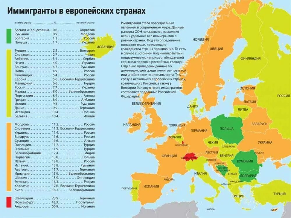 Какие страны европы вы знаете. Европа страны и столицы список на карте. Список всех европейских стран. Столицы стран Европы. Страны Западной Европы список.