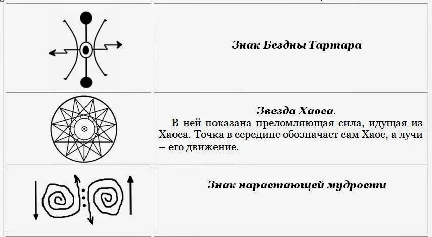 Знак крепость. Символ Гекаты значение. Ключ Гекаты. Знак бездны