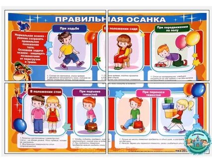 Правильный плакат