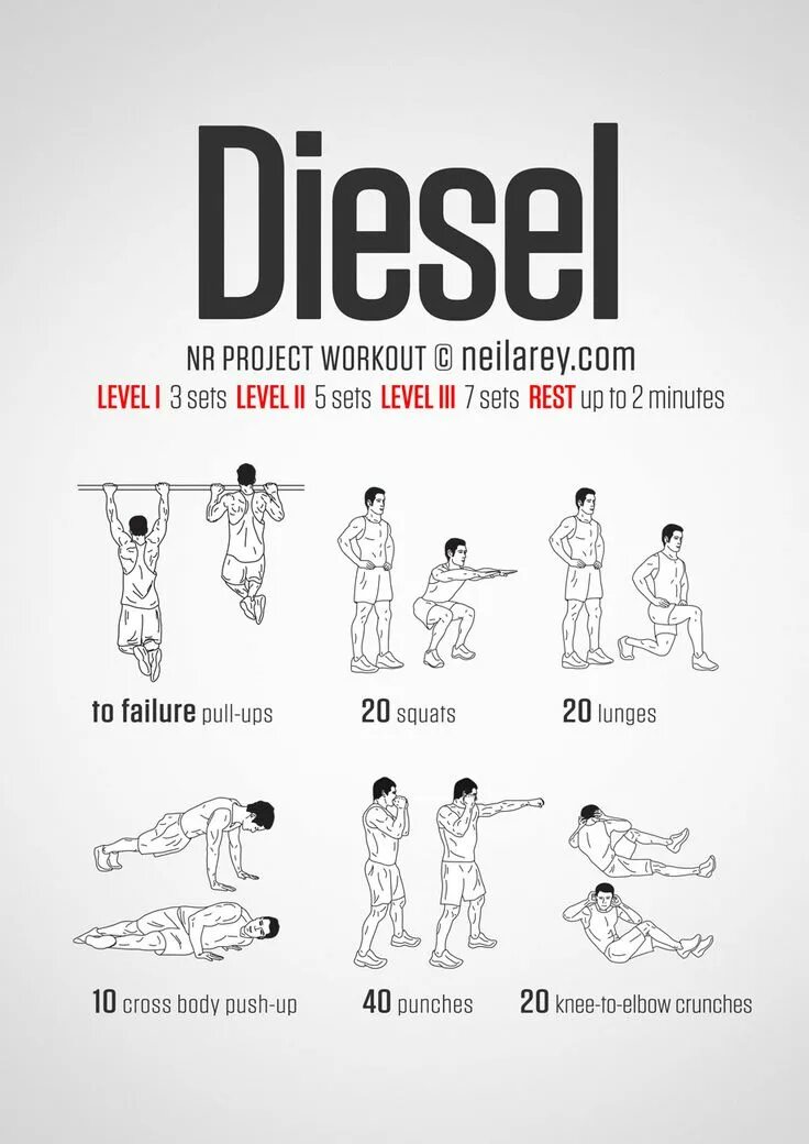 Workout programs. Воркаут тренировки. Комплексы wod для кроссфита. Full body тренировка. Workout тренировки.