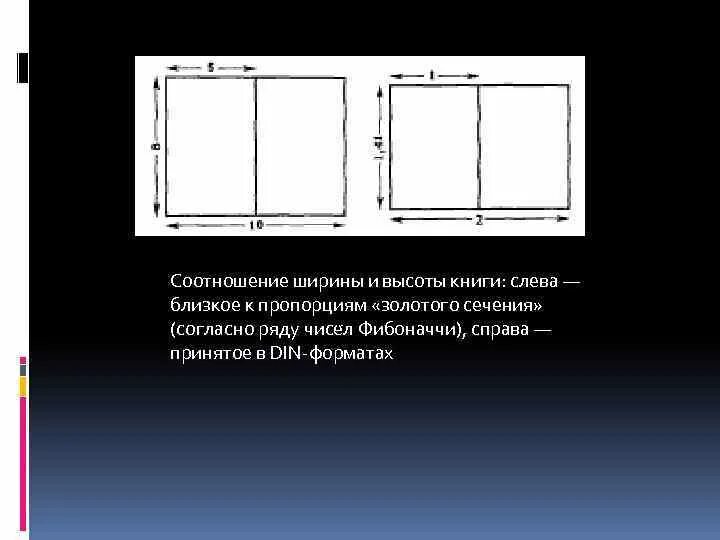 8 высота книга. Ширина и высота книги. Страницы длина выстора книги. Длина ширина высота книги. Соотношение ширины длины и высоты в здании золотом сечении.