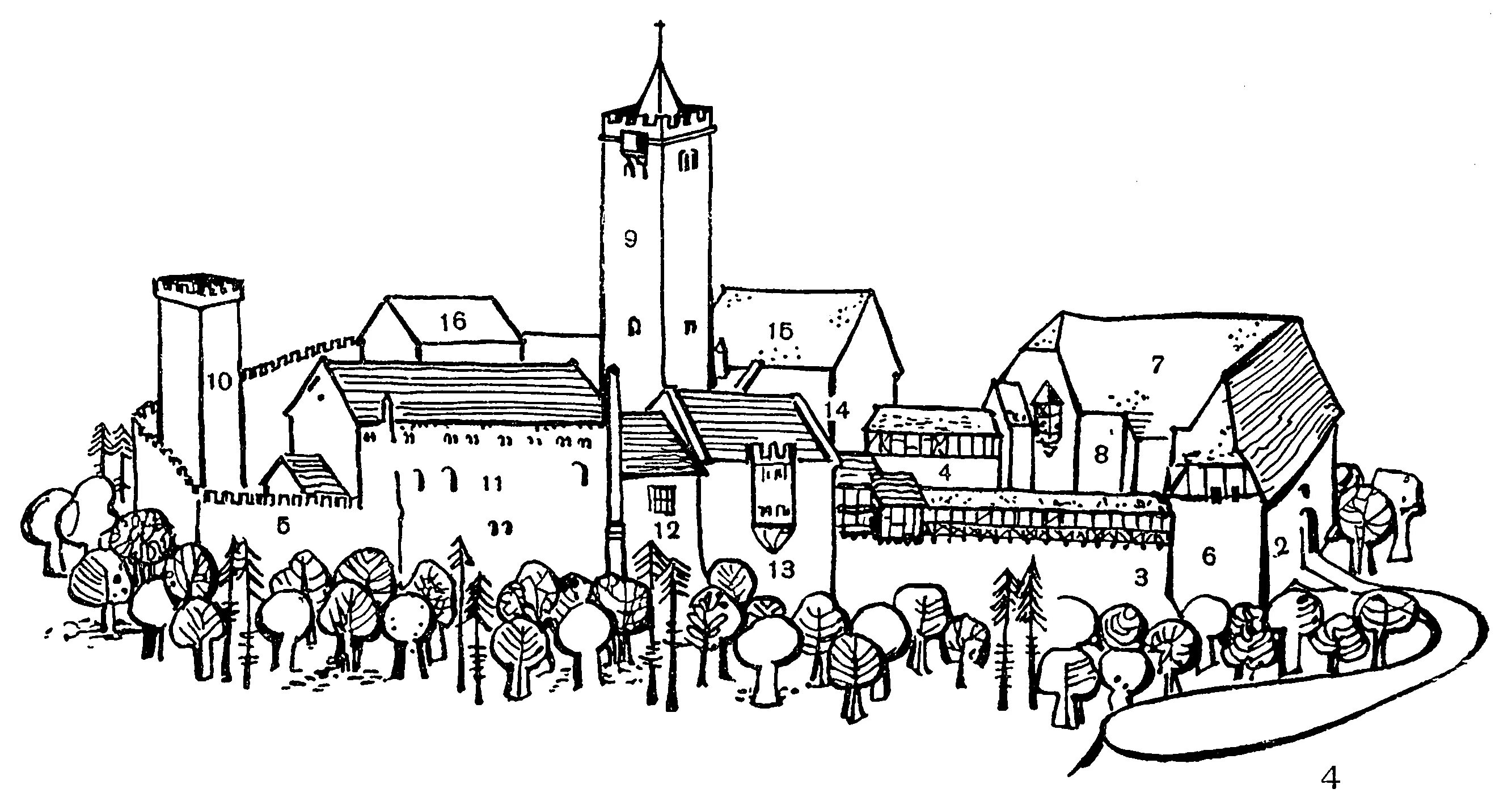Средневековый город рыночная площадь ратуша рисунок. Европейские города средневековья площадь средневекового города. Эскиз средневекового города. Европейские города средневековья рисунки.
