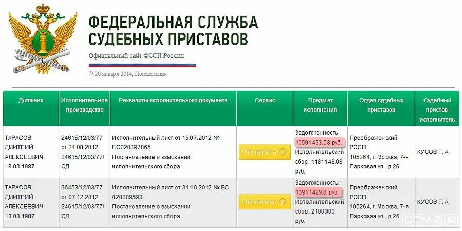 Федеральная служба судебных приставов. ССП судебных приставов. Задолженность у судебных приставов. Что такое исполнительский сбор у судебных. Исполнительский сбор по спи что это значит