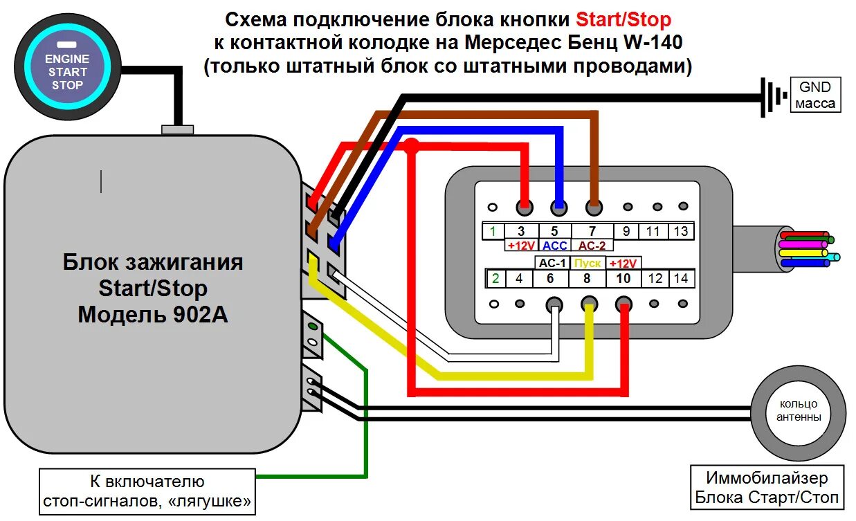 Зажигание старт стоп. Кнопка старт стоп Мерседес w140. Схема подключения кнопки старт пуск. Схема подключения кнопки старт стоп на Мерседес. Схема подключения сигнализации Мерседес 124.