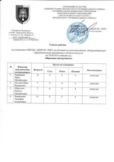Дпоп