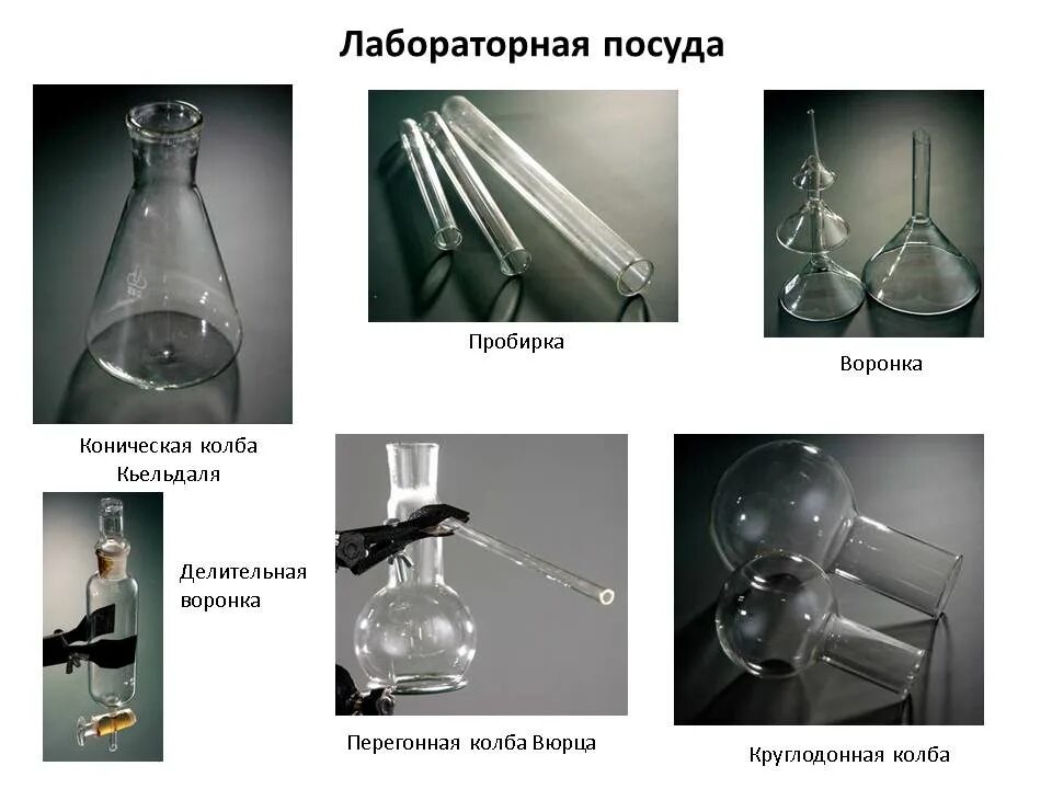 Химическая практическая работа