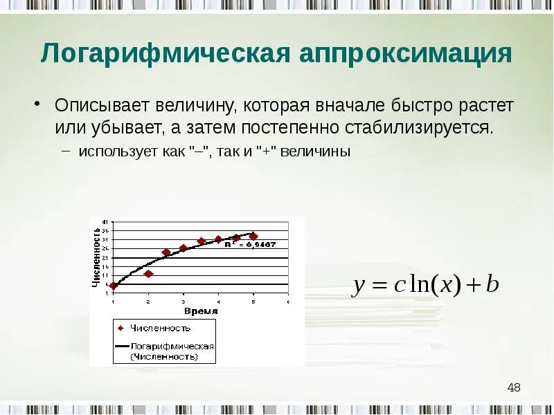 Логарифмический график в excel. Логарифмическая шкала в excel. апроксимация логарифмической шкалы. логарифмический масштаб в excel.