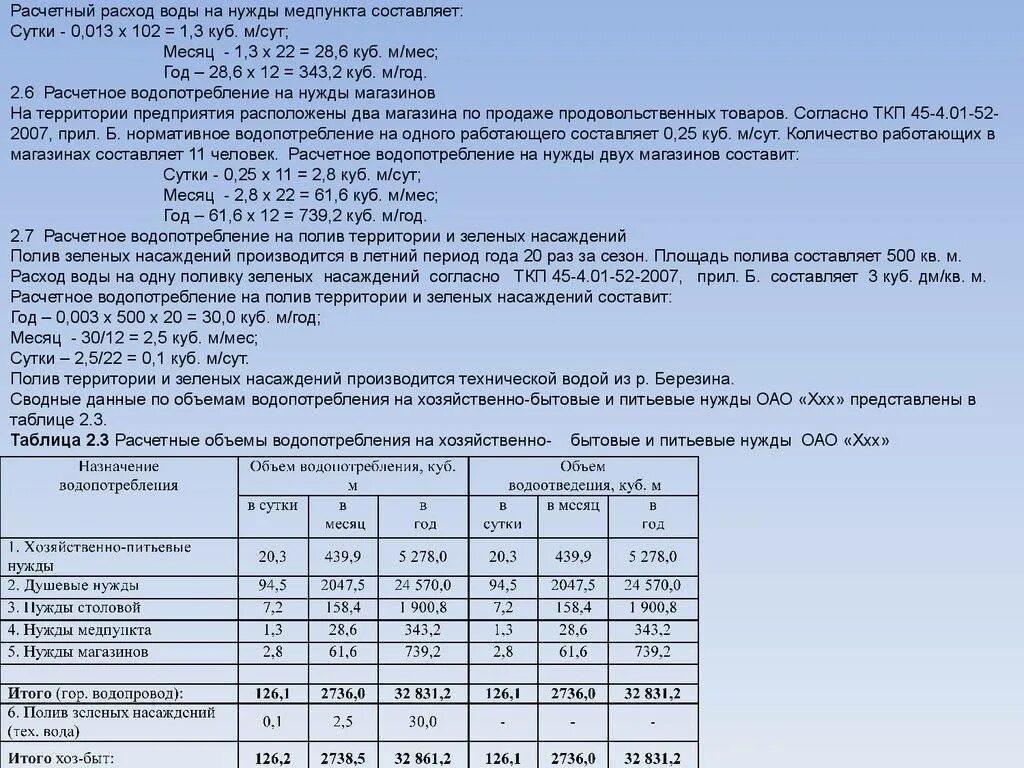 Сколько составляют расчетные. Как посчитать потребление воды. Таблица расчета потребления воды на предприятии. Расчёт водопотребления пример. Расчет нормативного водопотребления.