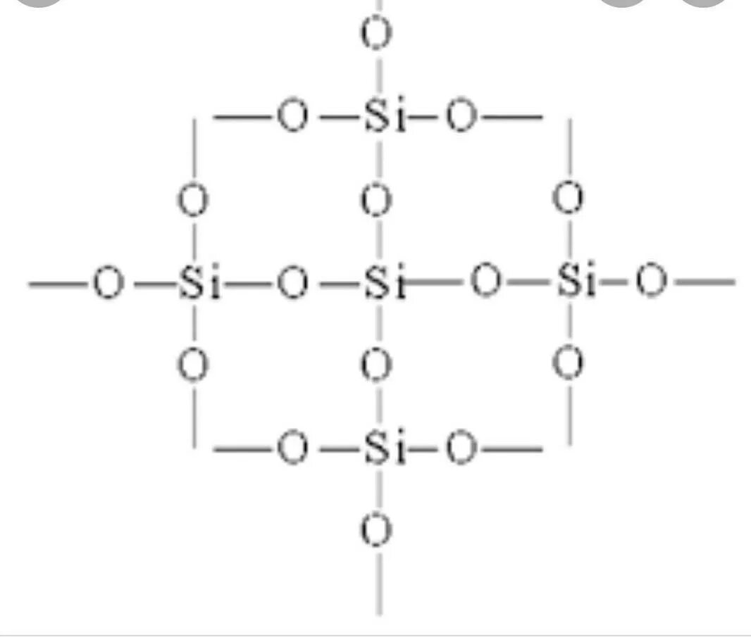 Оксид кремния iv sio2. Диоксид кремния кристаллическая решетка. Sio2 строение молекулы. Оксид кремния 4 строение. Оксид кремния 4 молекулярное строение.