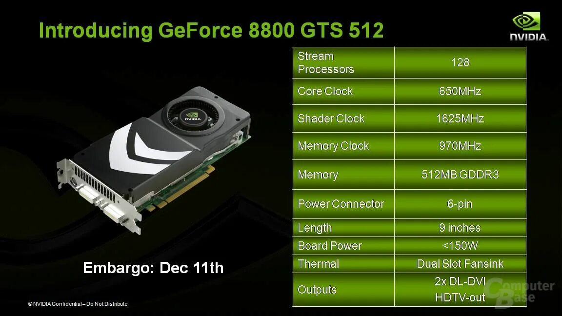 Nvidia совместимость. Geforce 8800 gts 512. нвидиа гефорс 8800 гт. nvidia geforce 8800gt. nvidia geforce 8800 asus.