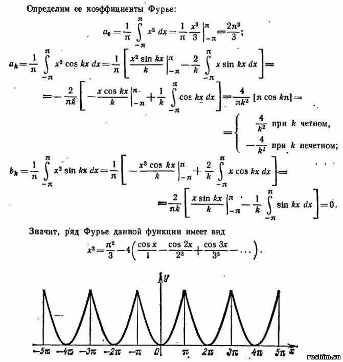 Разложить функцию f x. Ряд Фурье функции cos x/2. Решение задач на разложения функции в ряд Фурье. Разложить функцию в ряд Фурье x^2-x. График суммы ряда Фурье по косинусам.