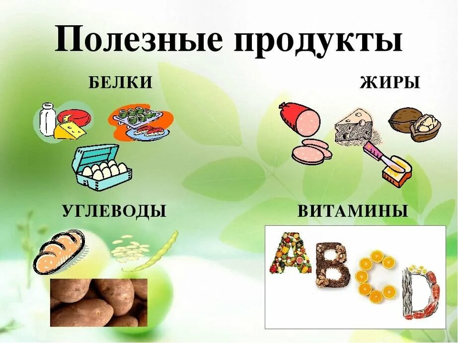 Еда жиры белки и углеводы. Питательные вещества белки жиры углеводы. питательные вещества белки жиры углеводы схема. белки жиры углеводы витамины в продуктах. полезные жиры и белки продукты.