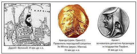 Наместник 6 букв