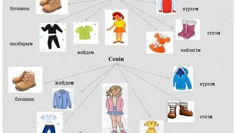 POV тамаша дене секс