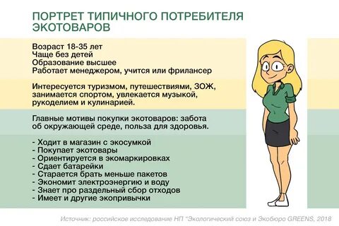 Типичный выбор
