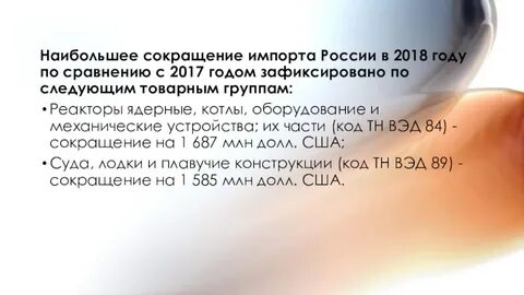Наибольшее снижение