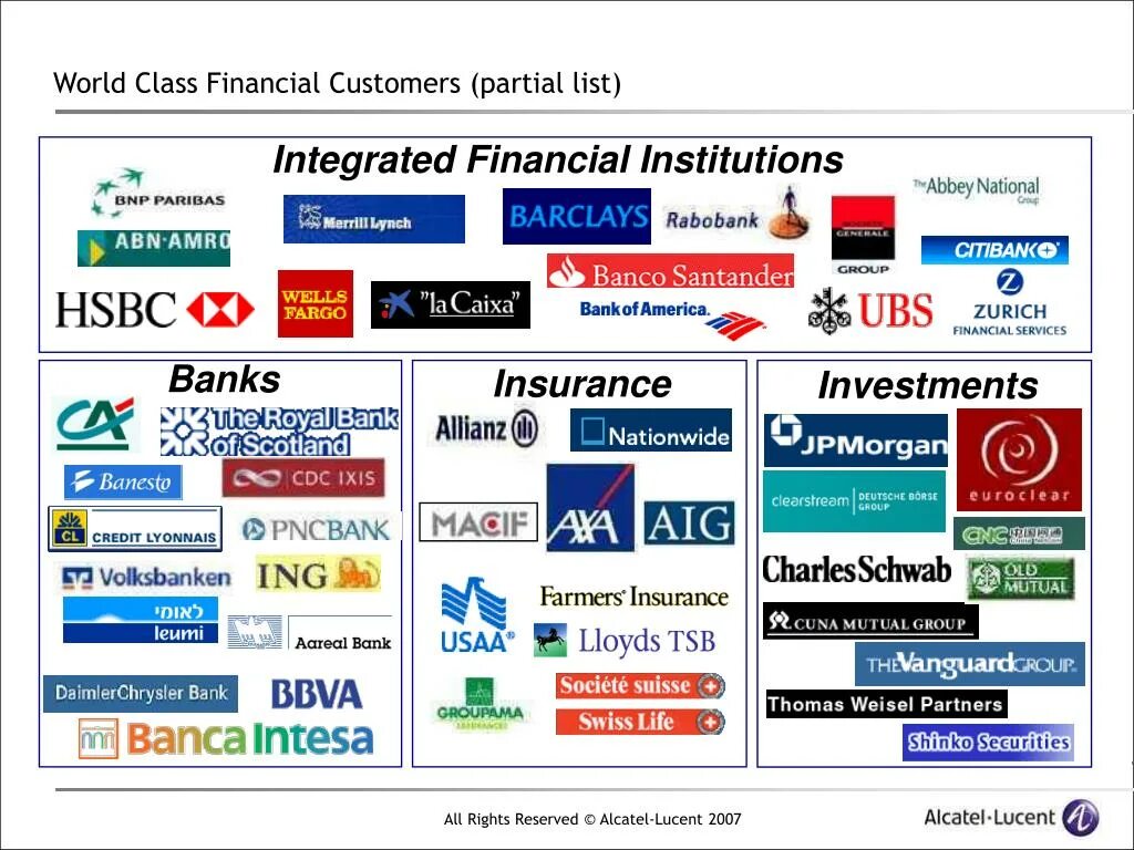 Bank list. Bank insurance. Abbey National Bank список филиалов. Универсал банк банк клиент. Помощь банка клиенту логотип.