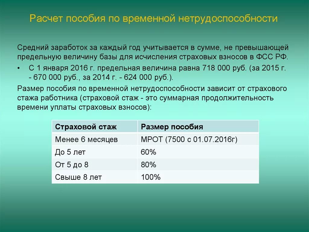 Среднемесячный размер дохода. Выплата пособий по временной нетрудоспособности. Порядок начисления пособия. Расчет пособия по временной нетрудоспособности. Размер пособия по временной нетрудоспособности.