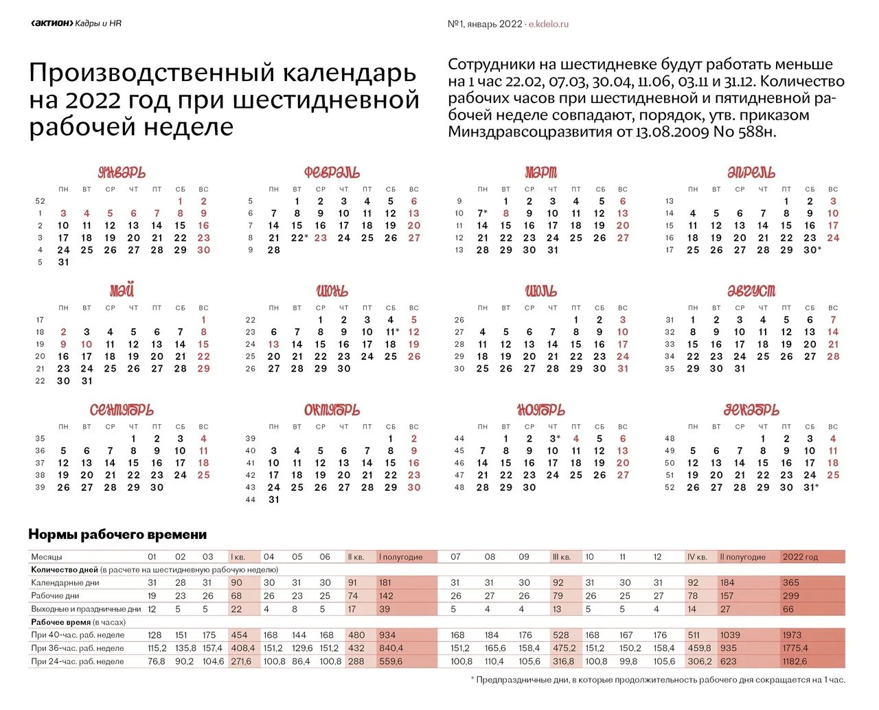 В апреле 6 дневная рабочая неделя. Рабочий календарь на 2022 год производственный шестидневка. Производственный календарь на 2022 год для пятидневной рабочей недели. GHJBP[djlndtyysq rfktylghm. Производственный Кален.