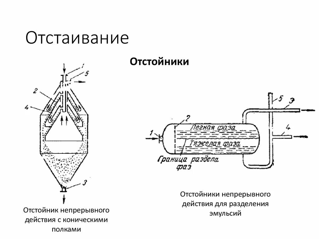 Метод очистки отстаивание. Отстаивание механическая очистка схема. Отстойник для разделения эмульсий. Отстойник непрерывного действия для разделения эмульсий. Схема отстойника непрерывного действия для разделения эмульсий.