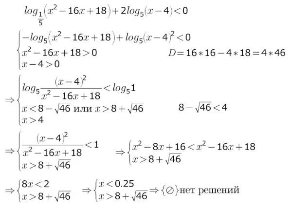 Log x 5 16 2