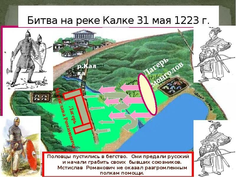 Союзник на реке калке. Битва на реке Калке 1223 карта. Река Калка 1223. Место битвы на Калке в 1223 г.. Карта битва на реке Калке 31 мая 1223 года.