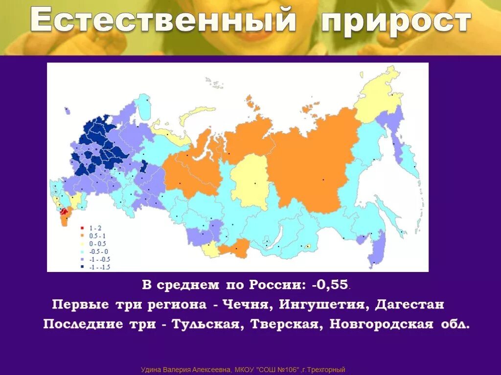 Численность россии урок 8 класс. Численность населения России презентация 8 класс география. Размещение населения России 8 класс география. Численость насиления Росси география 8 класс. Численность населения география 8 класс презентация.