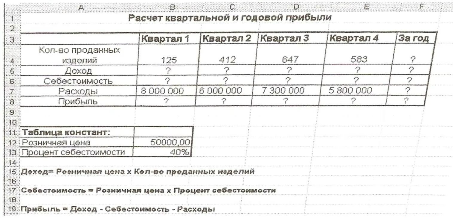 Как рассчитать прибыль за год. Таблица расчета прибыли. Расчет годовой прибыли. Расчет годового дохода. Расчет квартальной выручки.