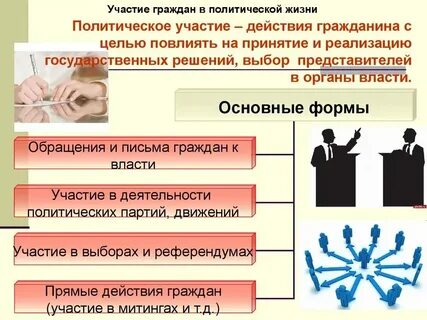 Человек не участвующий в жизни общества