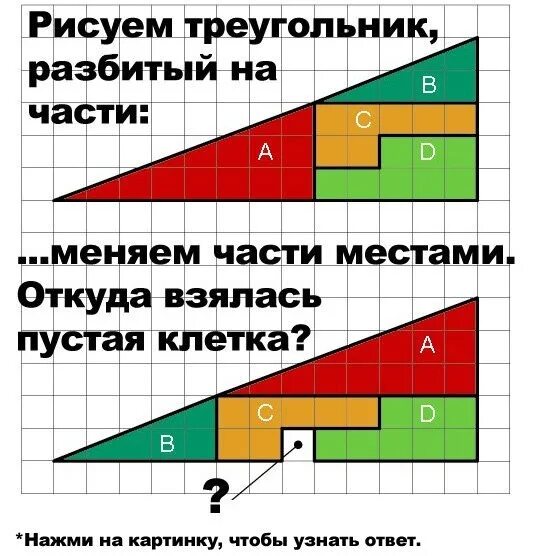 Задача разрезать треугольник. Задачи с треугольниками. откуда взялась пустая клетка в треугольнике. головоломка с треугольником пустая клетка. загадка про треугольник.