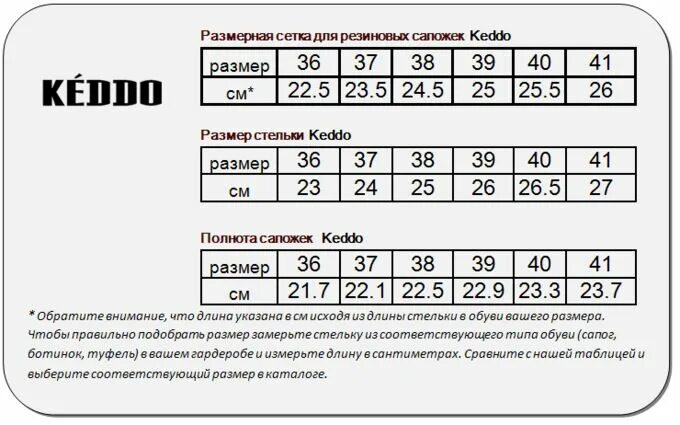 Размерная сетка резиновых сапог. KEDDO туфли Размерная сетка. Кроссовки KEDDO Размерная сетка. Кроссовки KEDDO Размерная сетка детская. Кеддо Размерная сетка женской обуви.