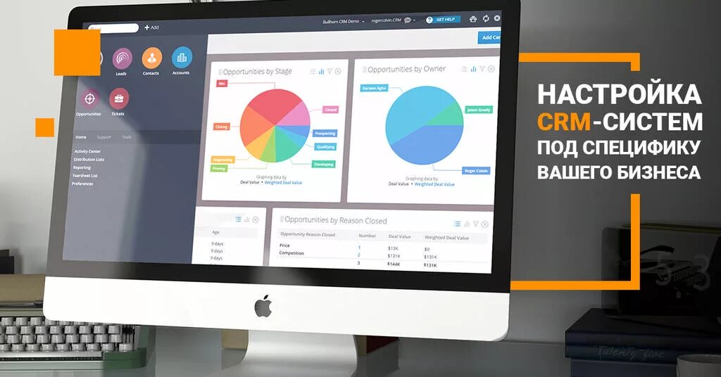 Срм формы битрикс24. Дашборд сквозная аналитика. Настройка crm. 1с битрикс 24. Настройка crm системы.