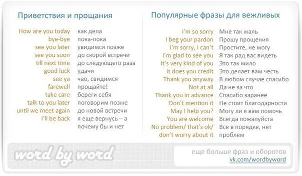 Как дела написать другу. Фразы на английском. Фразы приветствия на английском. Английские слова. Фразы приветствия и прощания.