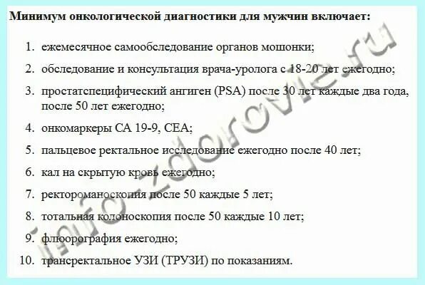 Анализы для мужчин после 40. Какие анализы нужно сдать женщине после 45. Список анализов для мужчины 40 лет. Какие анализы сдавать после 40. Какие анализы сдать женщине после 40.