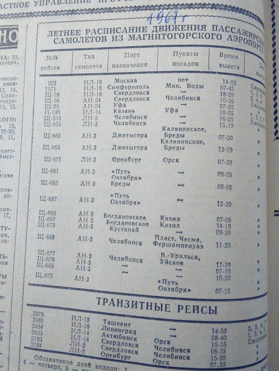 Аэропорт Магнитогорск расписание. Расписание автобусов Магнитогорск. Расписание движения автобусов Магнитогорск. Расписание автобусов Магнитогорск Челябинск. Автобусы южноуральск увелка