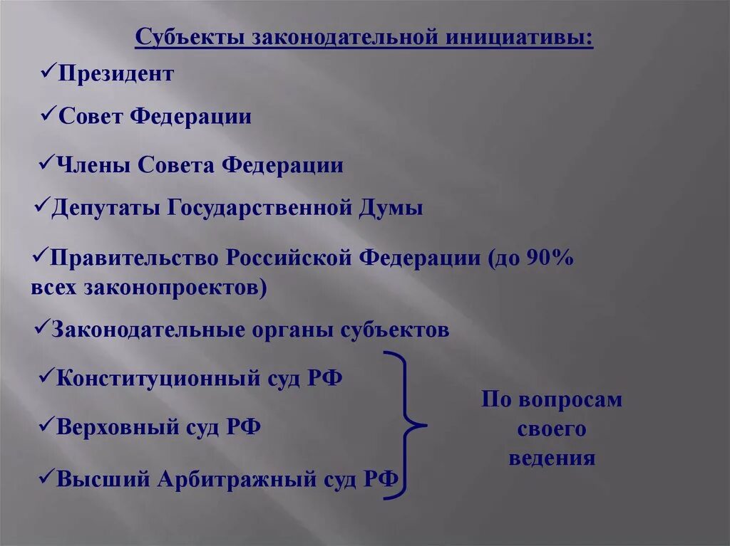 Законодательная инициатива законодательных органов субъектов рф. Субъекты законодательной инициативы. Субъекты правотворческой инициативы. Субъекты законотворческой инициативы.