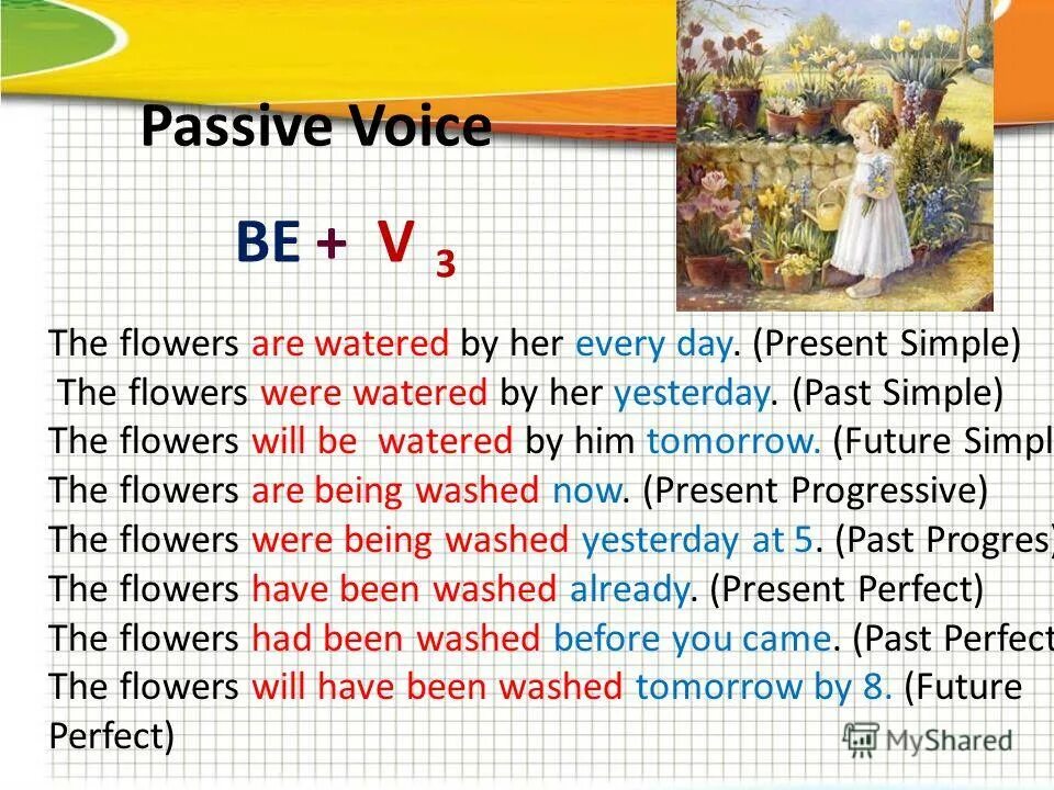 The flowers already. Пассивный залог. Будущее в пассивном залоге. Пассивный залог being. Passive Voice every Day.