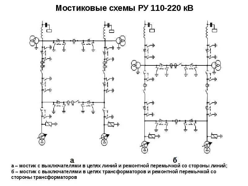 Ремонтная перемычка. Схемы подстанций 35 кв 4н+2. Схема подстанции 110-5н. Схема подстанции 110кв 5н. Ремонтная перемычка на схеме ПС 110 кв.