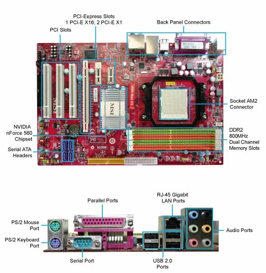 MSI k9n Neo MS-7260 ver 1.0. Материнская плата MSI MS-7369. Материнская плата k9n Neo v3. Материнская плата MSI k9n. Сборка материнской платы msi