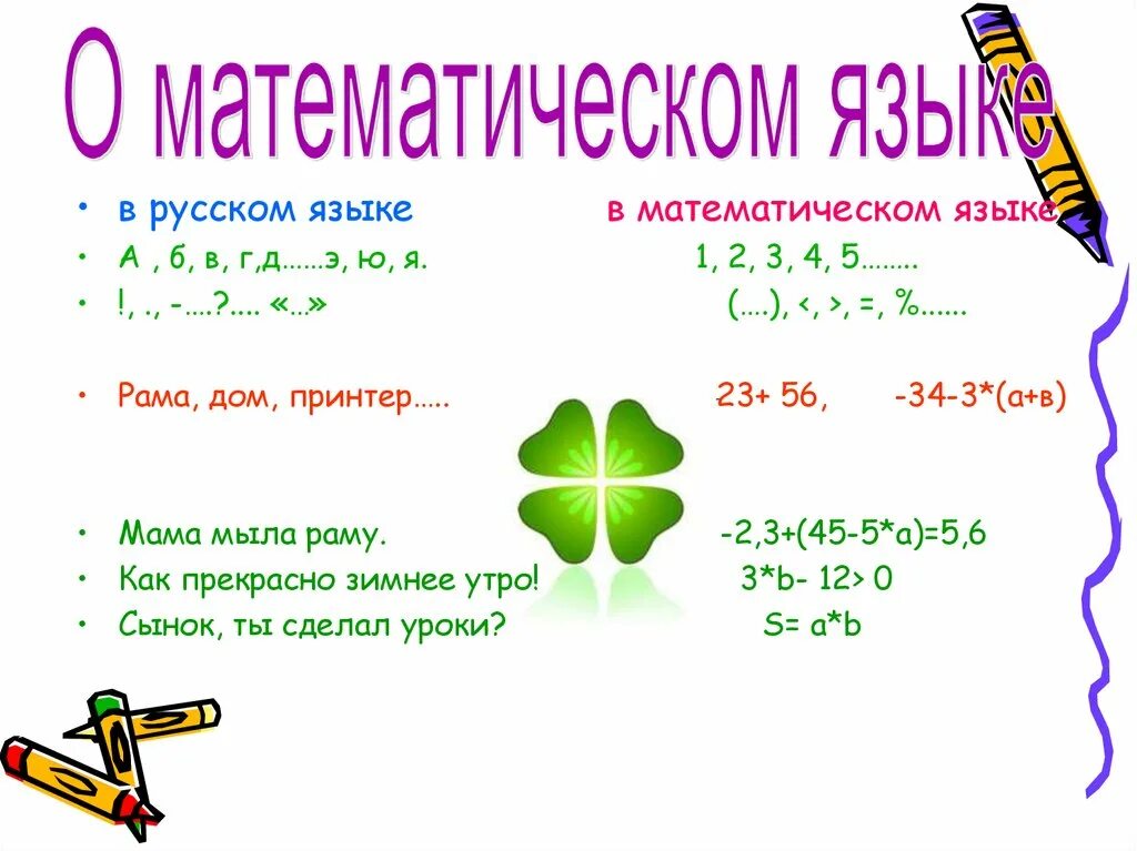 Пример математического языка. Математический язык. Математический язык такой математический. Математический язык примеры. С русского языка на математический язык.
