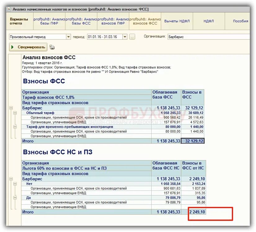 распределение профсоюзных взносов. процент профсоюзных взносов. процент профсоюзных взносов. профсоюзные взносы.