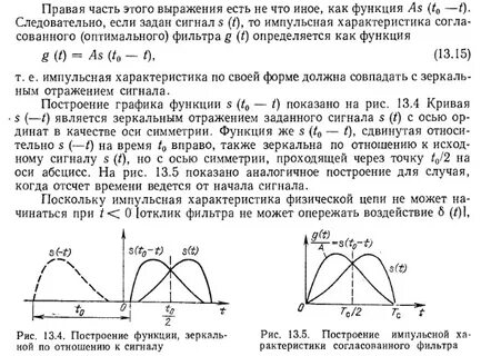 Случайный сигнал это