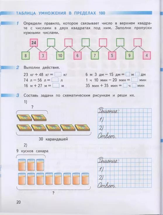 Рабочая тетрадь по математике 3 класс Дорофеев стр. 4. Математика 3 класс рабочая тетрадь 2 часть перспектива. Математика 3 класс рабочая тетрадь Дорофеев Миракова. Математика третий класс Дорофеев Миракова бука. Заполни пропуски нужными числами