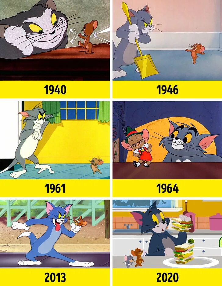 В каком году вышел том и джерри. Том и Джерри 1940 год. Том и Джерри Tom and Jerry 2020. Том и Джерри 80 лет. Том и Джерри года рисовки.